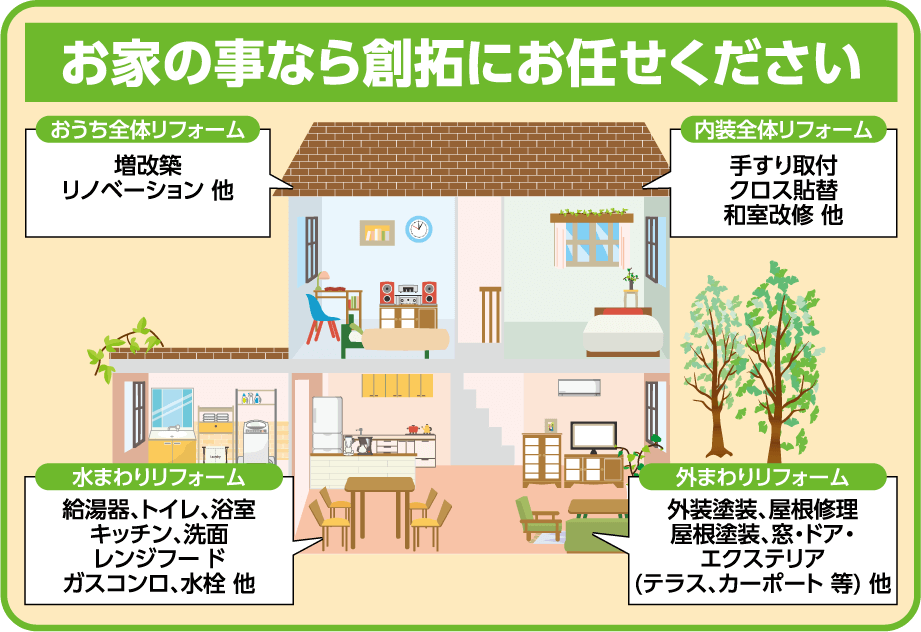 お家の事なら創拓にお任せください