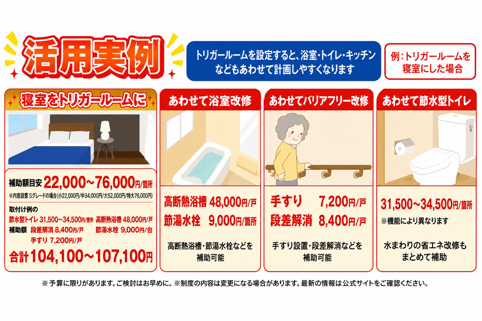 トリガールーム施工例